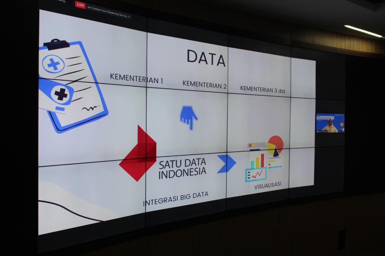 Penguatan Data Melalui Sistem Satu Data Indonesia