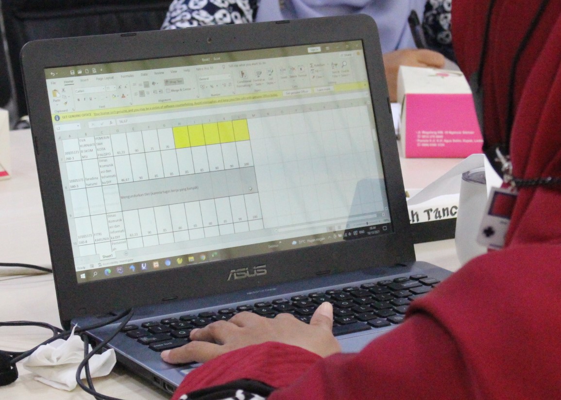 Masterplan Smart City Disusun Melalui 4 Tahapan Bimtek